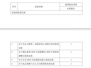 奥精医疗家族内斗升级：83岁董事长黄晚兰或遭女儿女婿提议罢免