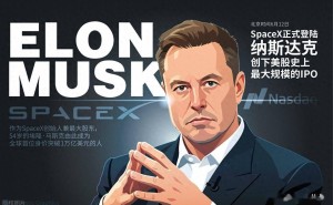 马斯克抛十年月球殖民计划,网友质疑:极端环境当前,太空大饼难成真