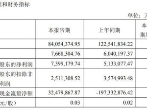 天元智能实控人吴逸中解除留置履职，2025年营收净利双降引关注