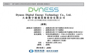 大秦数能冲刺港交所：董事长柳扬掌控超半数投票权 曾现股权代持情况