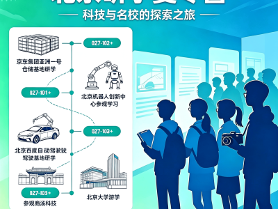 探秘科技前沿！7月27至28日AI创新研学，走进北大京东百度商汤机器人世界