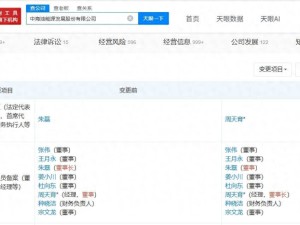 海油发展高层变动：朱磊卸任董事长 周天育接棒掌舵