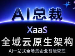 AI总裁赋能企业：双前端拓客成交，四大后台护航，构建长效盈利新生态