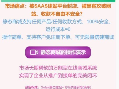 静态商城新优势：提升加载速度、增强安全性，引领企业数字化转型新趋势