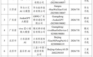 Apple智能等7款端侧生成式AI服务获备案 阿里千问将集成至Apple智能