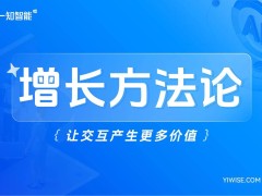 数字人直播新突破：一知智能如何解锁增长密码，让转化率飙升？