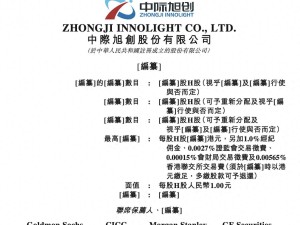 中际旭创港股IPO通过聆讯 目标集资额大增 董事长刘圣年薪超四百万