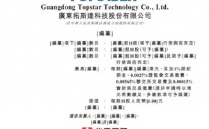 拓斯达再递港股招股书:营收连降,董事长吴丰礼2025年薪酬同比涨近47%