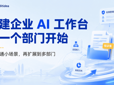 福建企业AI工作台建设:选对试点部门,四步走策略让落地更高效