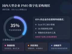 2026年PMO项目管理软件选型全攻略：适配多行业场景的实用决策指南