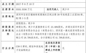 星汉激光完成IPO辅导备案 高功率半导体激光器领域或迎新力量