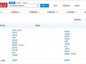宝山钢铁高层变动：邹继新卸任，胡望明接棒董事长一职