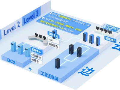 中核集团“龙赑”工业互联网平台落地：100%国产化助力核工业智能升级
