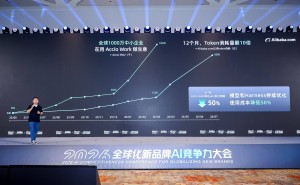 全球千万中小企业青睐Accio Work 规模增长成本下降效率双提升