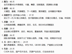 全球AI首富梁文峰4小时交流实录曝光，谈AGI愿景与克制开源战略