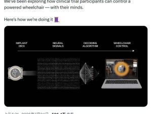 马斯克脑机公司Neuralink新突破：念头一动，电动轮椅随心而动