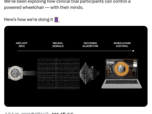 马斯克脑机公司Neuralink新突破：念头一动，电动轮椅随心而动