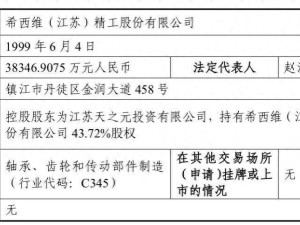 希西维完成IPO辅导备案启动上市进程 赵波任董事长兼总经理