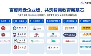 2026年协同办公新趋势：企业选型从“存”到“用”的数据资产变革