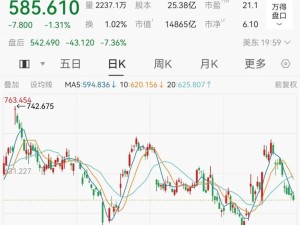 Meta财报“遇冷”：营收指引未达预期，现金缩水仍加码AI基建