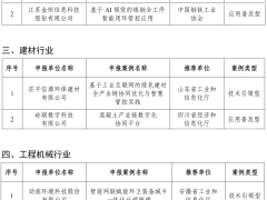 2025工业互联网“链网协同”典型案例揭晓，46个案例引领融合发展新路径