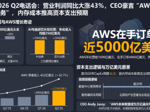 亚马逊Q2财报亮眼：AWS在手订单近5000亿，CEO放言营收将达万亿美元