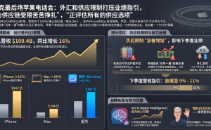库克最后一次主持苹果财报会：业绩受汇率供应双压，正积极评估应对策略