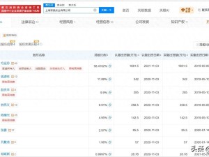 哪吒汽车关联方运舟张勇等被执行 涉2.7亿余元 执行法院为上海金融法院