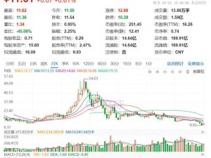 玲珑轮胎董事长“零元”转让股权 配偶接手6%股份 王氏家族决策机制再强化