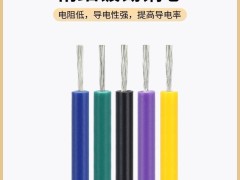 制造业低价内卷困局下，中小工厂深耕细分差异破局求生之道