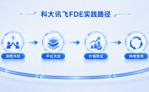 科大讯飞再中标国能项目 FDE模式助力AI深度融入产业招采场景