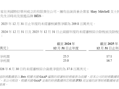 新秀丽13.9亿港元布局时尚旅游市场，拟收购BÉIS 85%股权拓展新消费群体