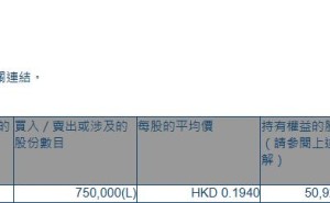 绿色电能集团(01870.HK)获股东许辽锋增持75万股