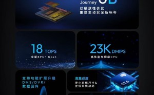 地平线征程6B驶入量产快车道，再次斩获千万套级别订单