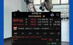 宇树科技上市首日高开62944%，中一签或赚47万，王兴兴成90后新首富身家超千亿