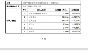 宇树科技登陆A股市场 王兴兴身家超千亿 90后新首富引领机器人新征程