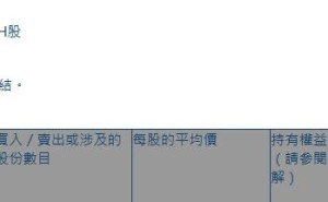三环集团(06951.HK)获摩根士丹利增持9.8万股