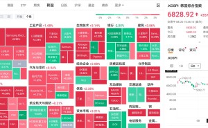 SK海力士涨超11% 三星电子涨超7%