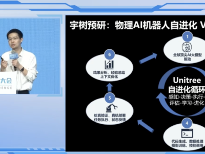 王兴兴展望机器人未来:进化加速,临界爆发点或2-10年内到来