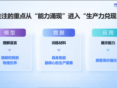 百度袁佛玉：具身智能迈向场景落地新阶段 模型数据应用协同发力
