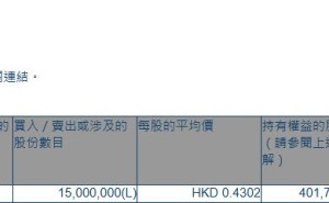 利亚零售(00831.HK)获非执行董事冯国纶增持1500万股