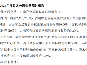 华锦股份治理困境：关联交易频受阻 董事长辞职副总被查引关注