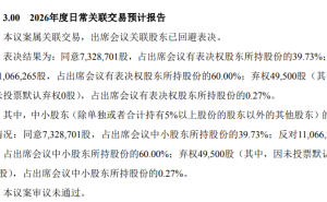 华锦股份治理困境:关联交易频受阻 董事长辞职副总被查引关注