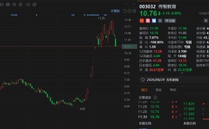 A股异动｜传智教育连续2日跌停，此前20个交易日暴涨142%，澄清AI业务关联有限
