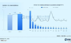 流量平台的定价权：这轮讨论里被绕开的真问题