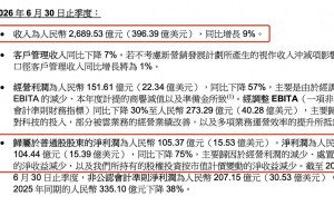 阿里发布新财报：收入增长净利润下滑，CEO吴泳铭看好AI算力投入回本前景