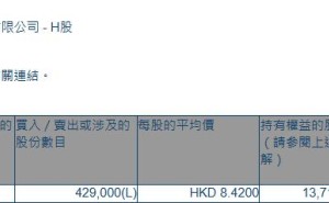 星源材质(06067.HK)获富国基金增持42.9万股