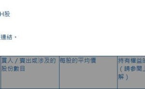 广合科技(01989.HK)遭富国基金减持14.17万股