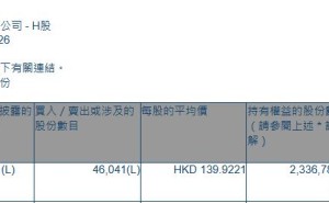 广合科技(01989.HK)获摩根士丹利增持4.6万股