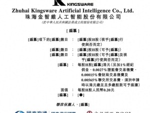 金智维更新港股招股书：上半年营收涨41.66%仍亏损，董事长廖万里薪酬上扬